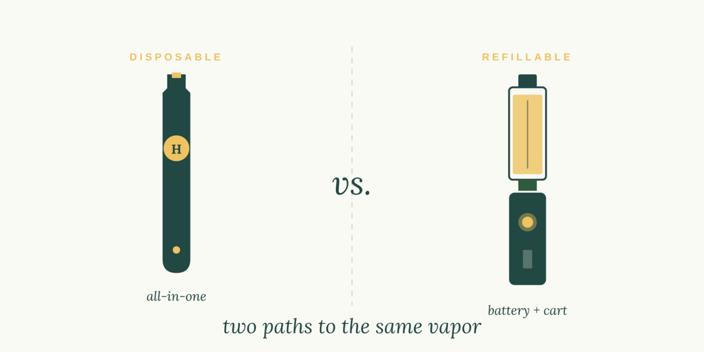 Disposable Vapes vs. Refillable Cartridges: Which to Choose
