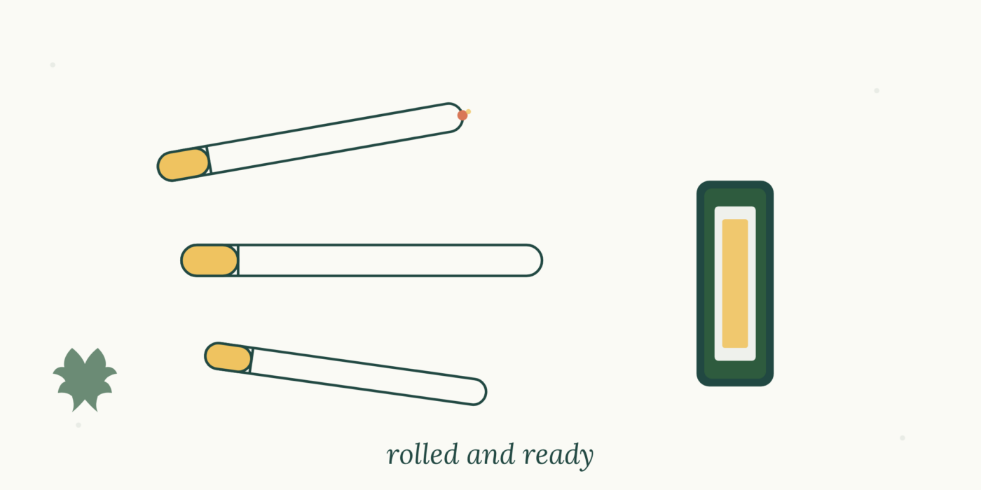 Pre-Rolls 101: Types, Quality, and How to Pick a Good One