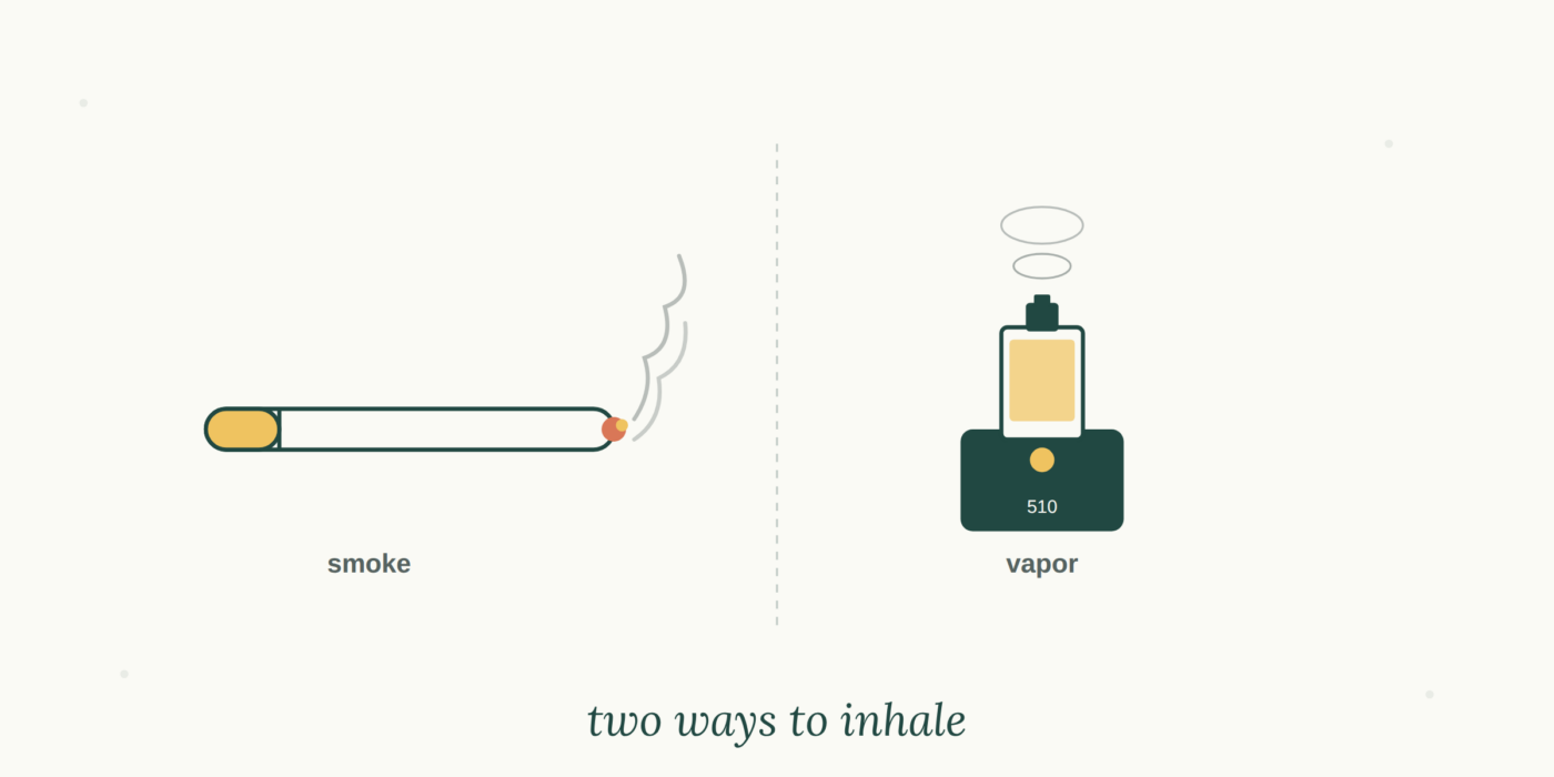 Smoking vs. Vaping Cannabis: A Side-by-Side Comparison